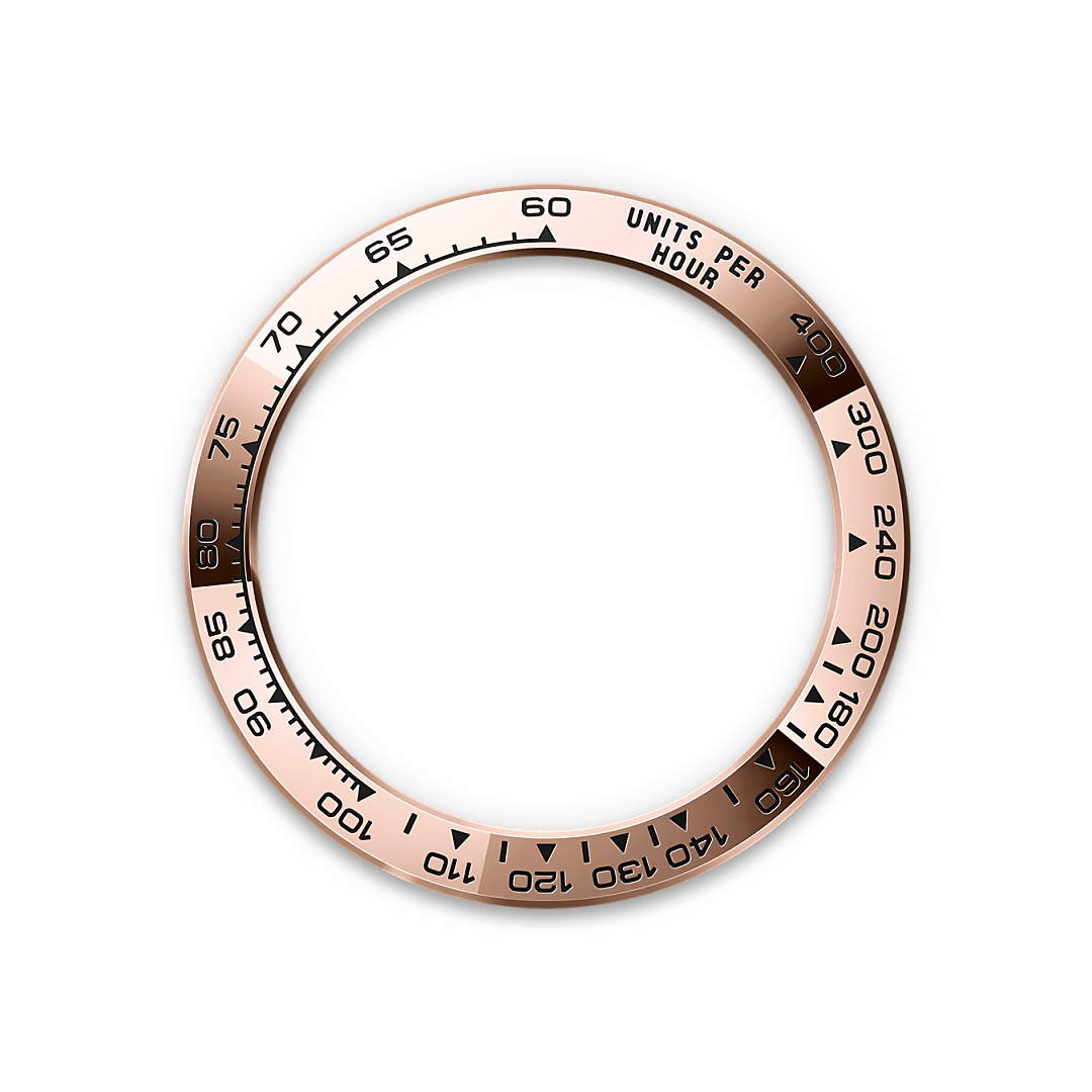 Rolex The tachymetric scale - Lucerne Watches
