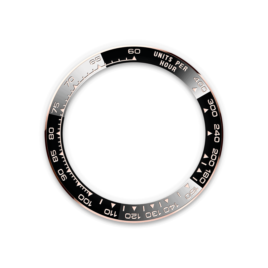 Rolex The tachymetric scale - Lucerne Watches