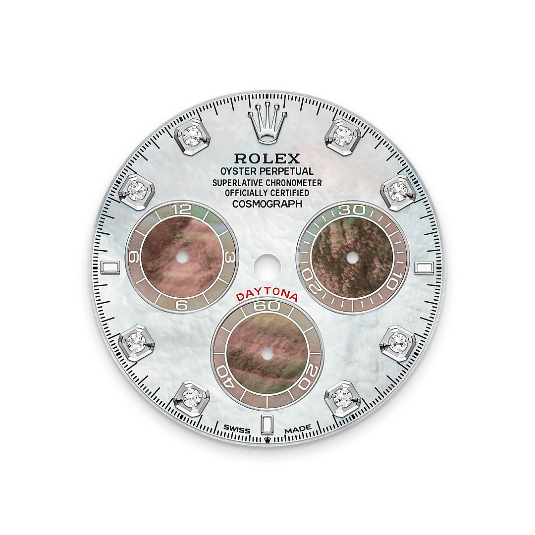 Rolex The Oysterflex Bracelet - Lucerne Watches