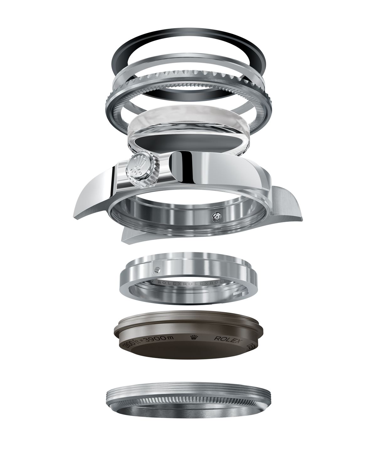 Rolex Ringlock System - Lucerne 